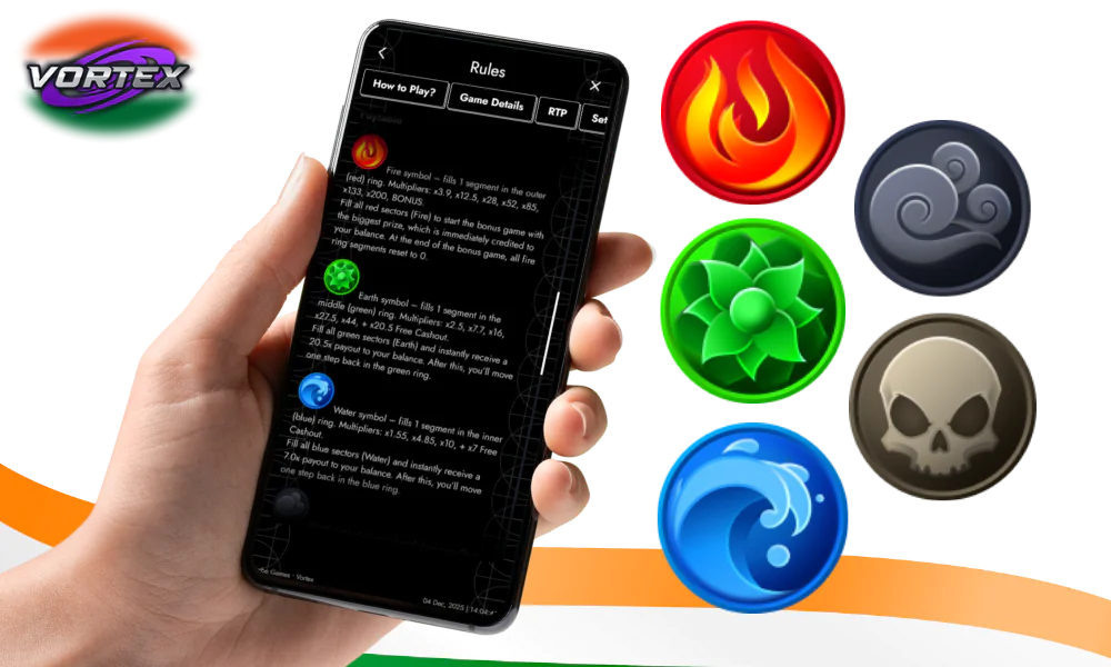 Getting to know the symbols in the Vortex game